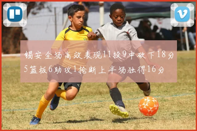 锡安全场高效表现11投9中砍下18分5篮板6助攻1抢断上半场独得16分